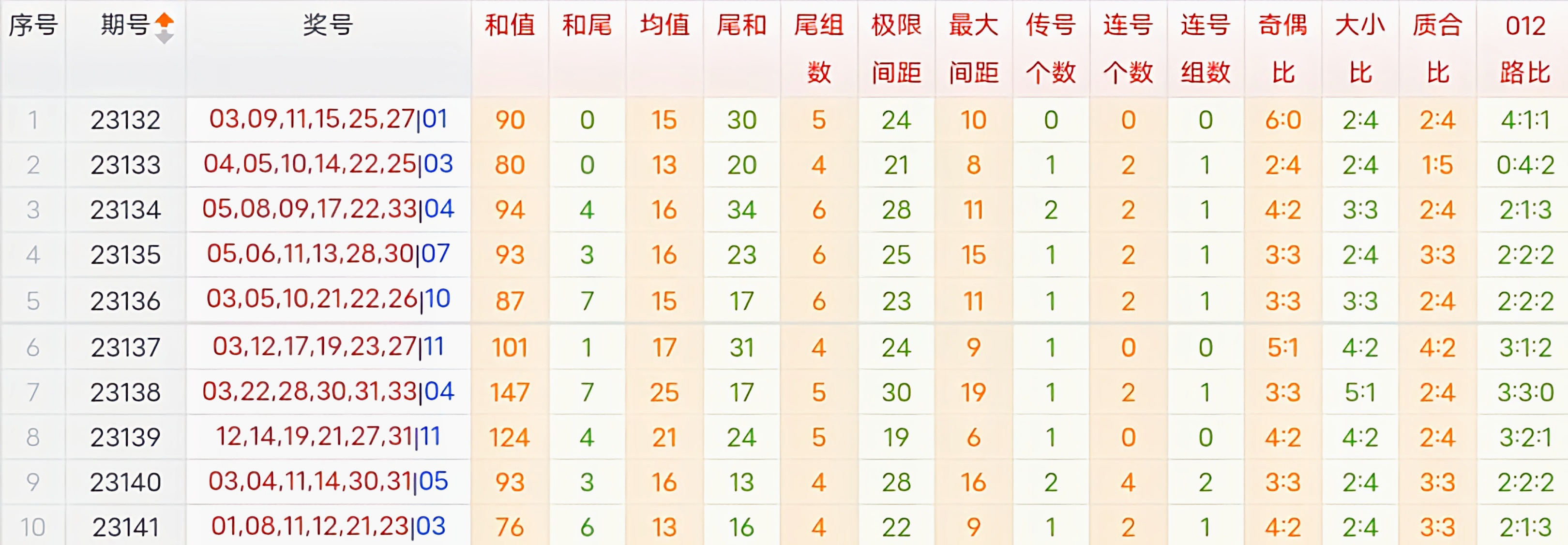 https://f.jiangduoduo.com/info/1702089158379f92ac7bf-aa13-4abc-9458-66d564b74e37.jpg