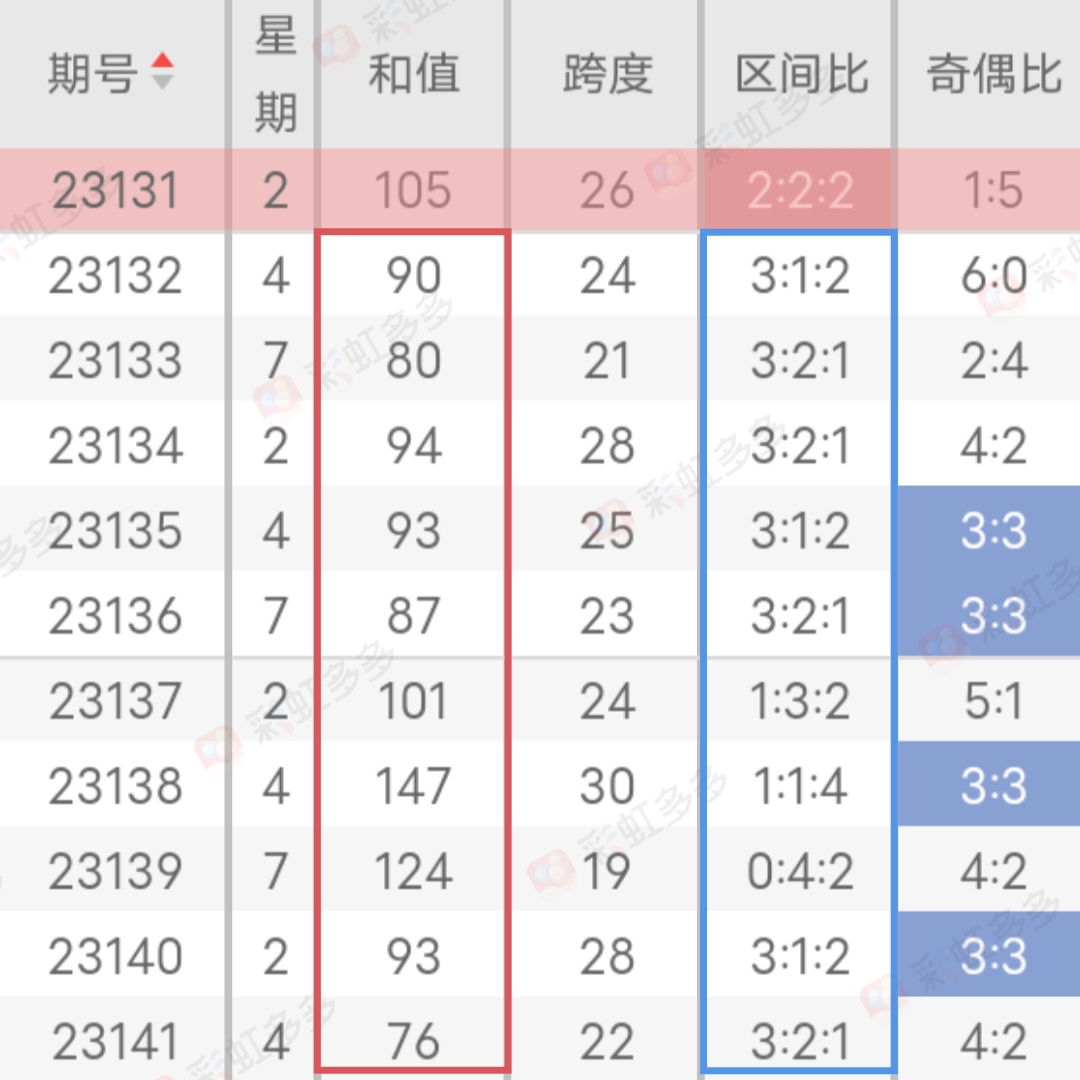 https://f.jiangduoduo.com/info/1702089173252b8d43032-c485-4bb1-8011-58b042c6af18.jpg