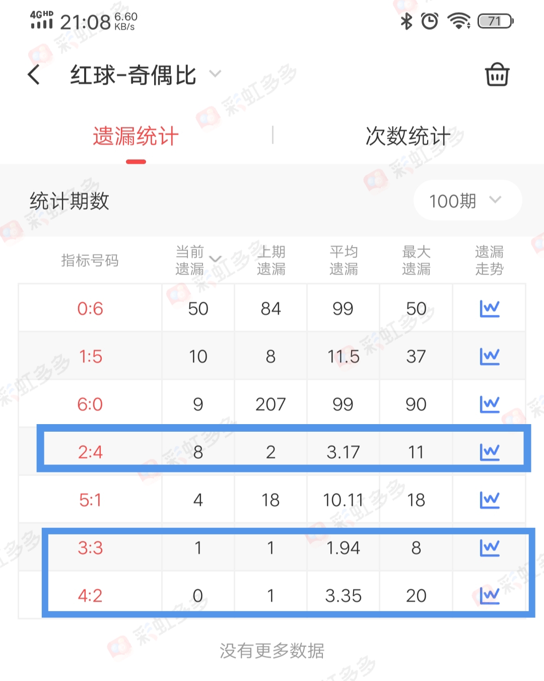 https://f.jiangduoduo.com/info/1702108937800c91e0993-580b-4942-a0aa-bafb6047759e.jpg