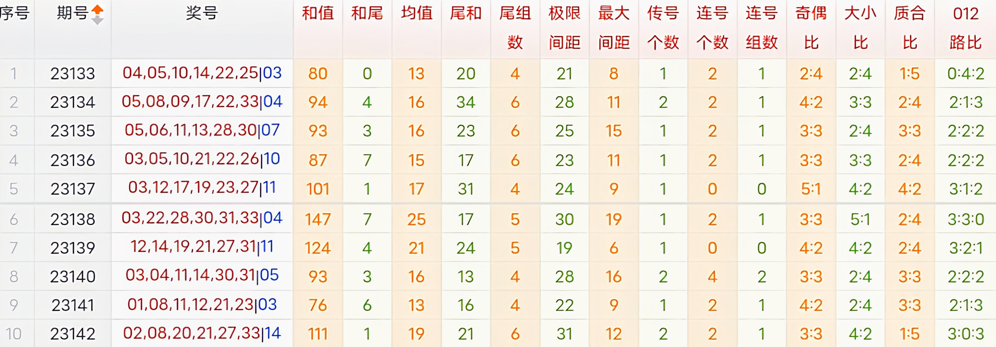 https://f.jiangduoduo.com/info/1702283709523ff6d77ce-f392-4bbb-85ad-7df83eb44e86.jpg