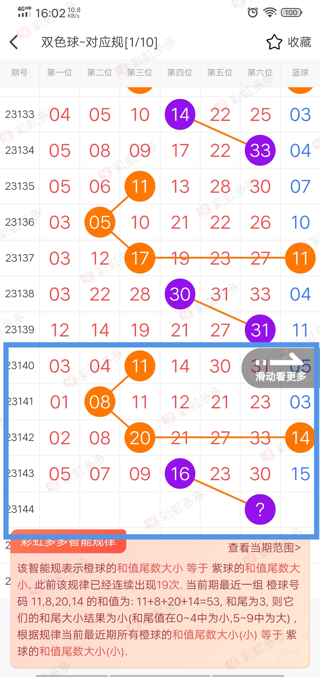 https://f.jiangduoduo.com/info/1702457016714e524327a-fd7c-46f5-84d4-1116a800c26e.jpg