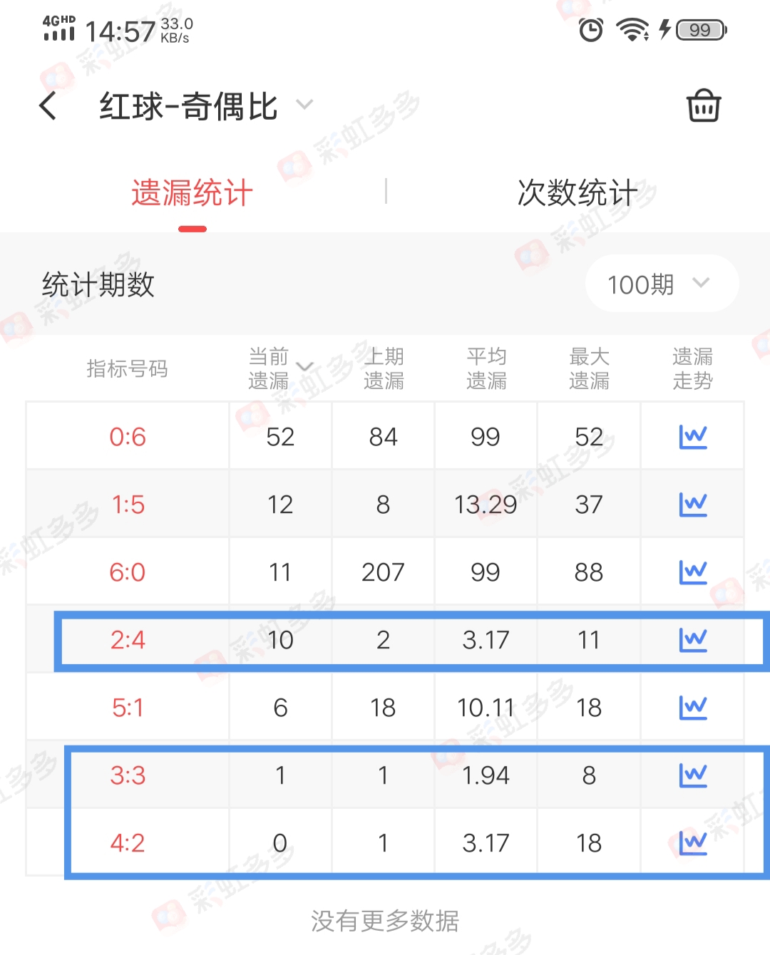 https://f.jiangduoduo.com/info/1702457120190506bad63-ddd7-4542-9f6d-4f18c0b62bb8.jpg