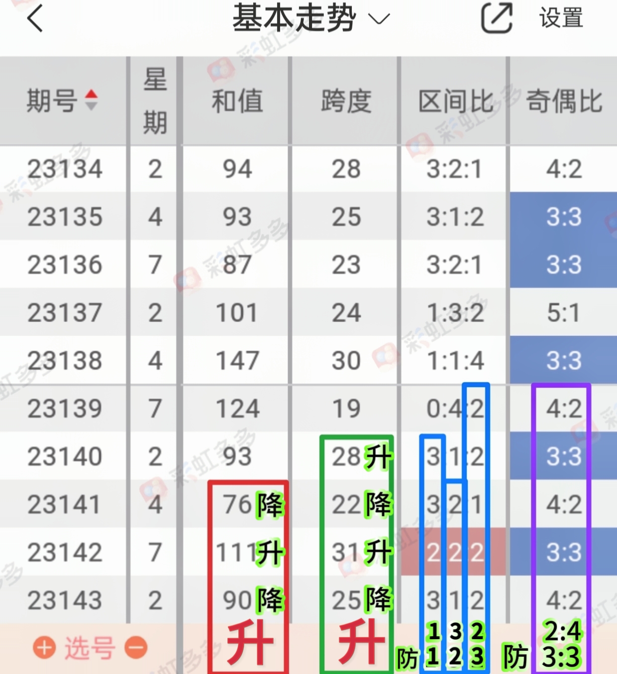 https://f.jiangduoduo.com/info/170251847211987cb2d03-c1b3-4b5d-b133-d6e5286a09f4.jpg