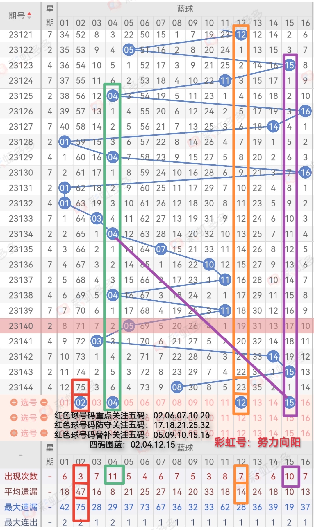 https://f.jiangduoduo.com/info/1702693307654a9a9e075-7d42-4531-b8eb-8fe02eb325a8.jpg