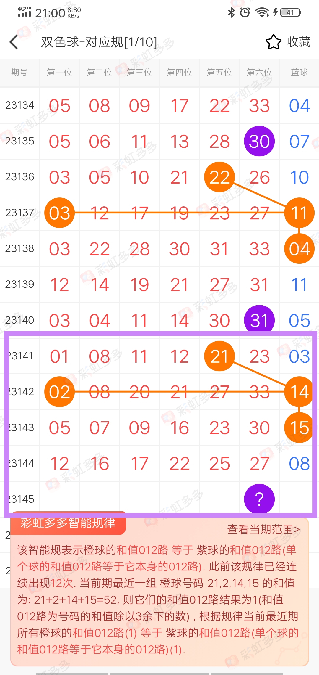 https://f.jiangduoduo.com/info/1702715280489e4343292-5b22-4970-b396-520be19ed19d.jpg