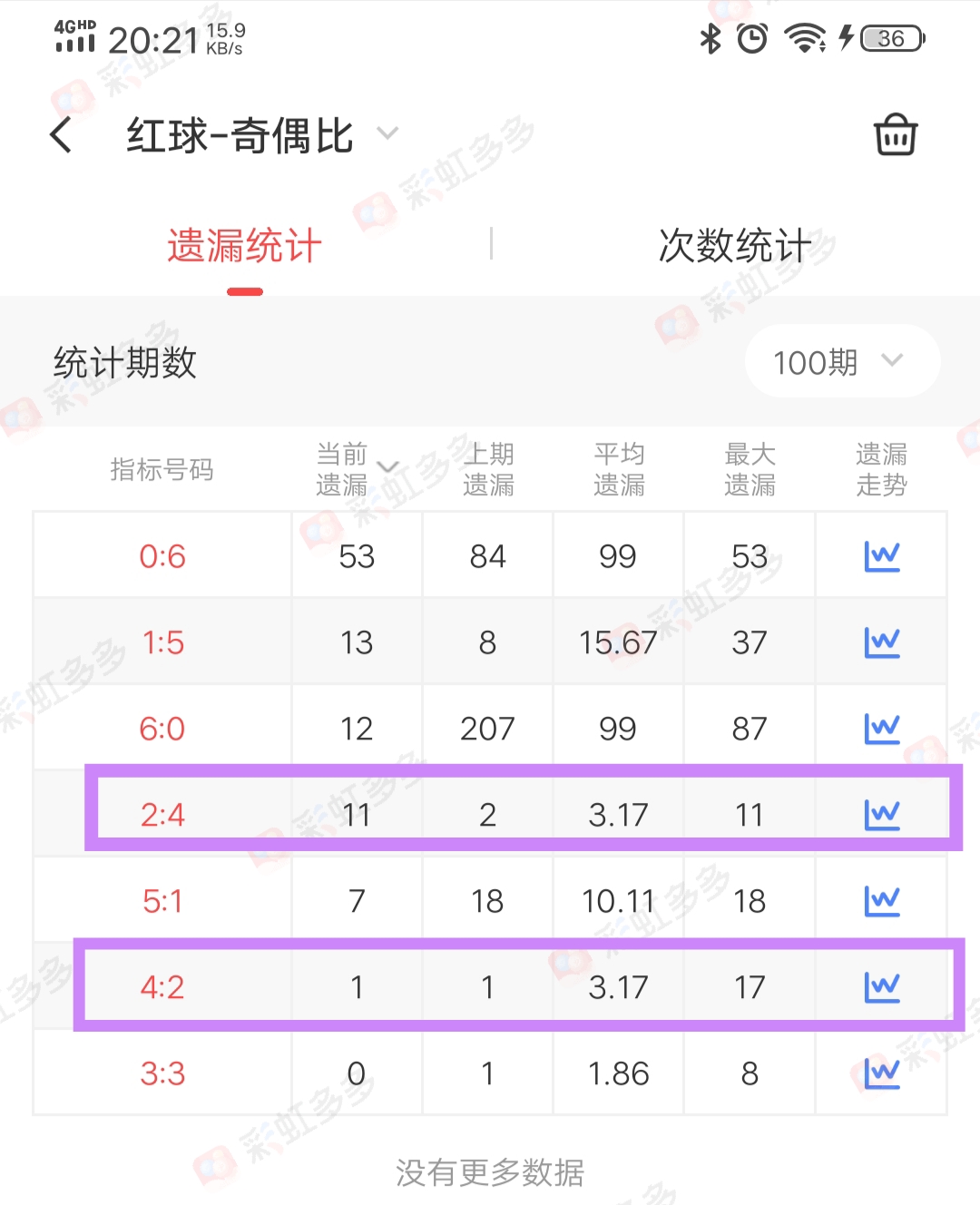 https://f.jiangduoduo.com/info/17027154268171245172a-7274-414e-9a35-d1b7b4a6504c.jpg