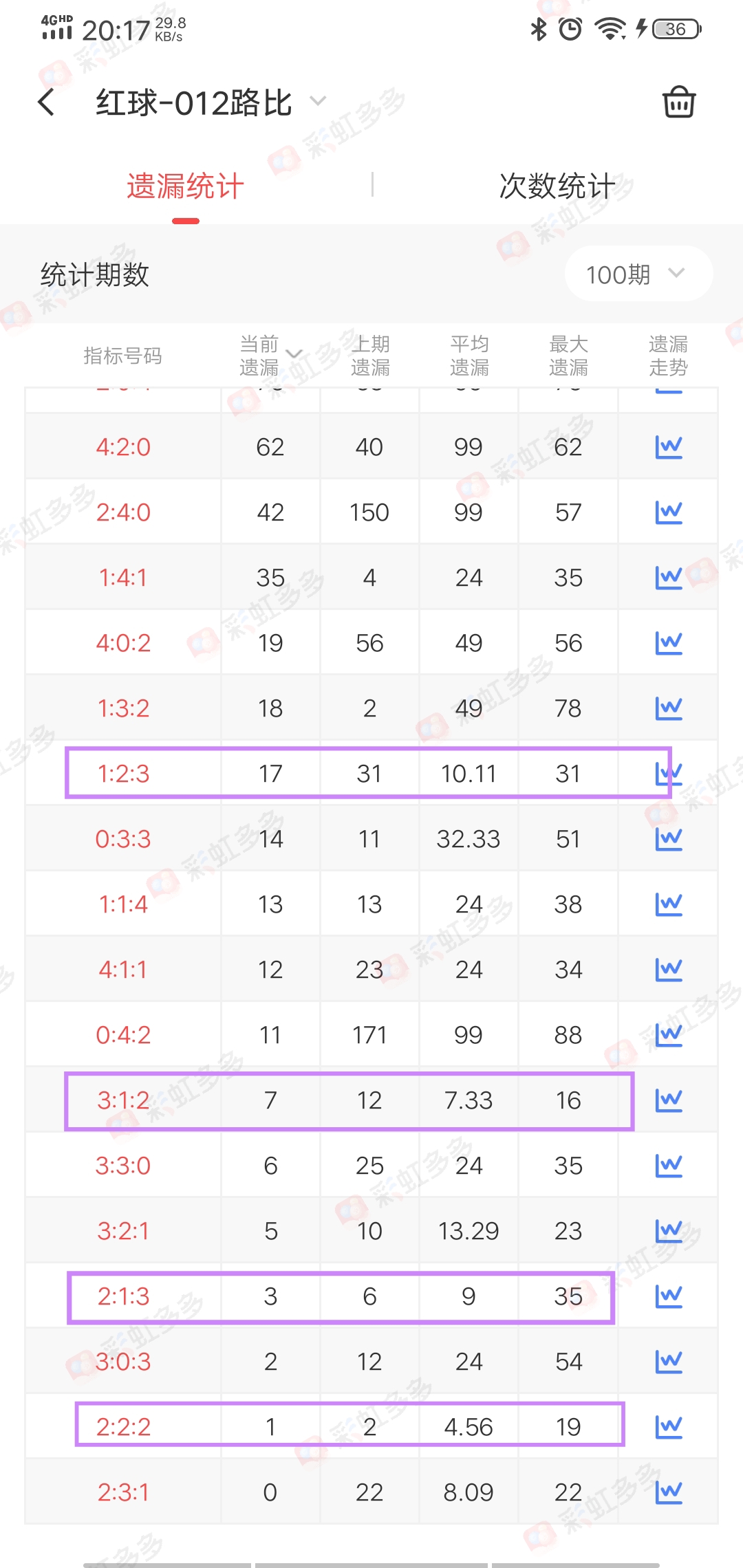 https://f.jiangduoduo.com/info/17027154415570908f472-46f7-4e0b-bf6d-7964445e7885.jpg