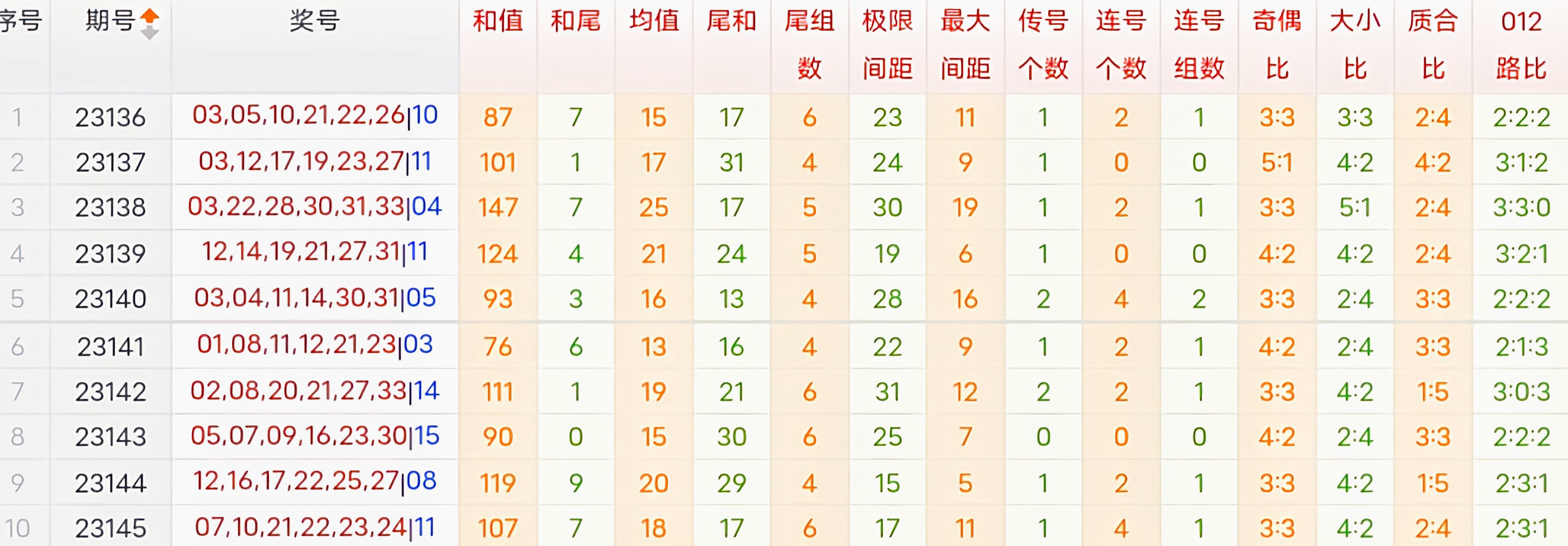 https://f.jiangduoduo.com/info/1702888148867fdc10d84-bd04-4eef-8535-41b29fcced1c.jpg