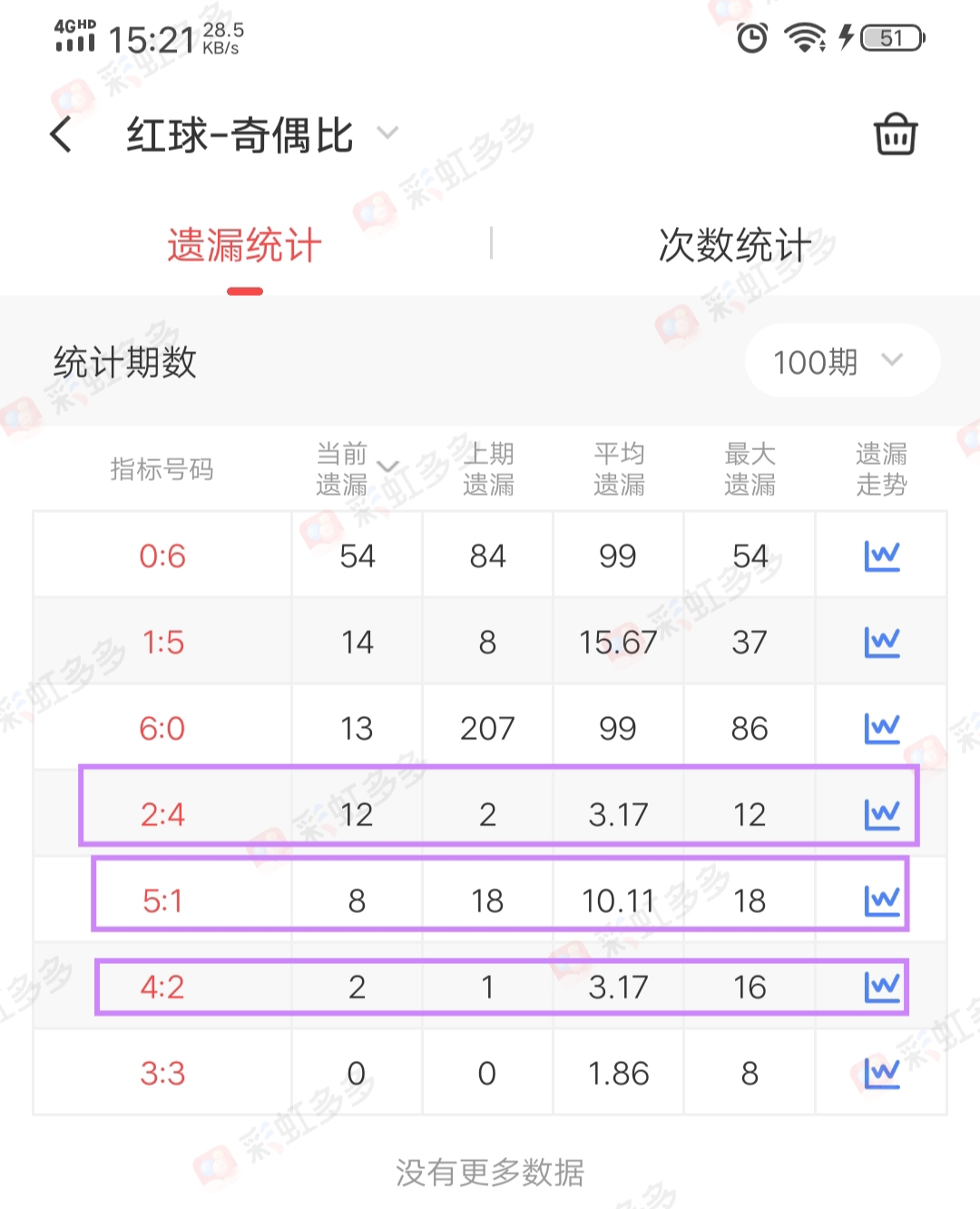 https://f.jiangduoduo.com/info/170288864245686db71c3-e815-41a9-8f8e-cc36f4ef6fa1.jpg