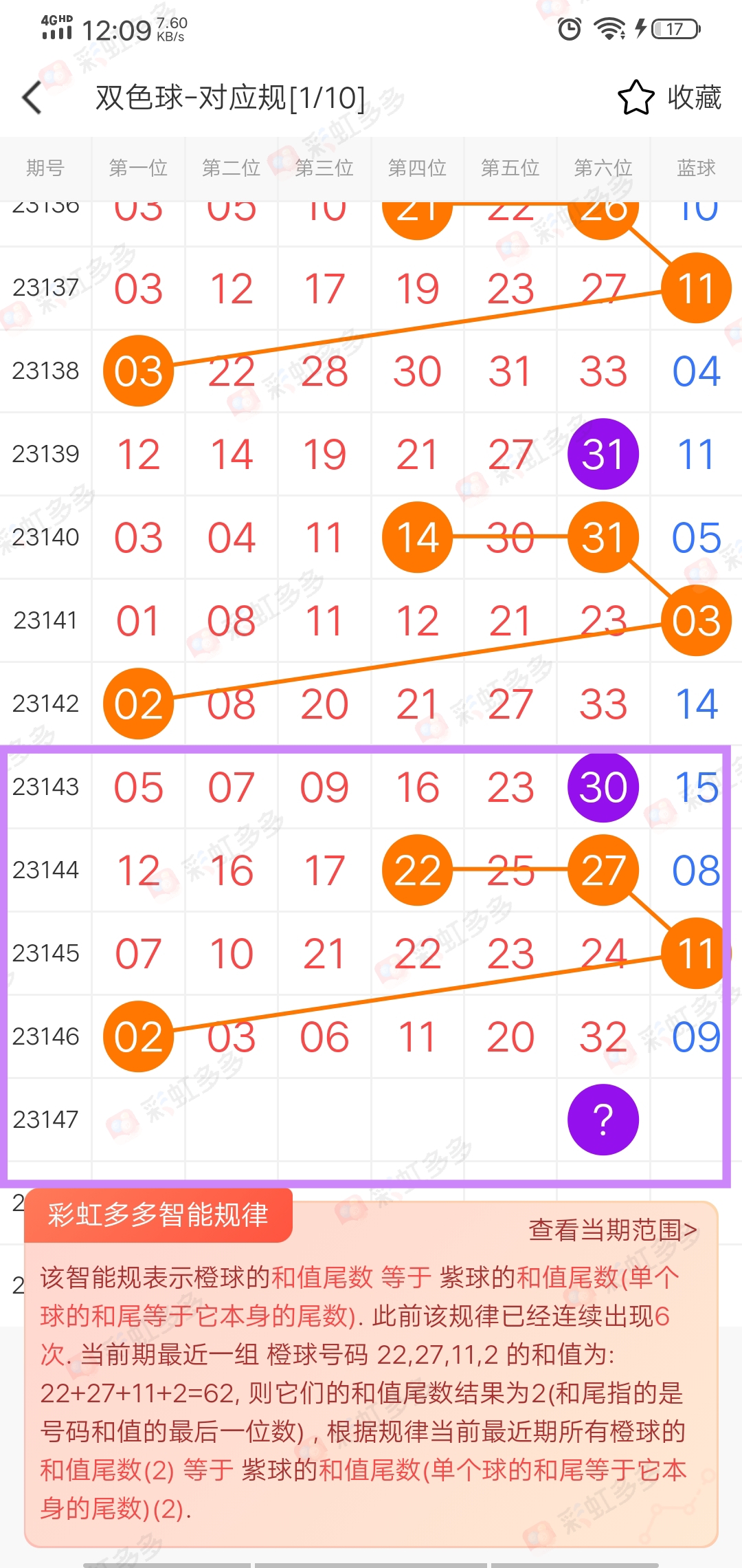 https://f.jiangduoduo.com/info/1703047936929ee545148-685d-455c-a5d1-9c2f472b9ae2.jpg