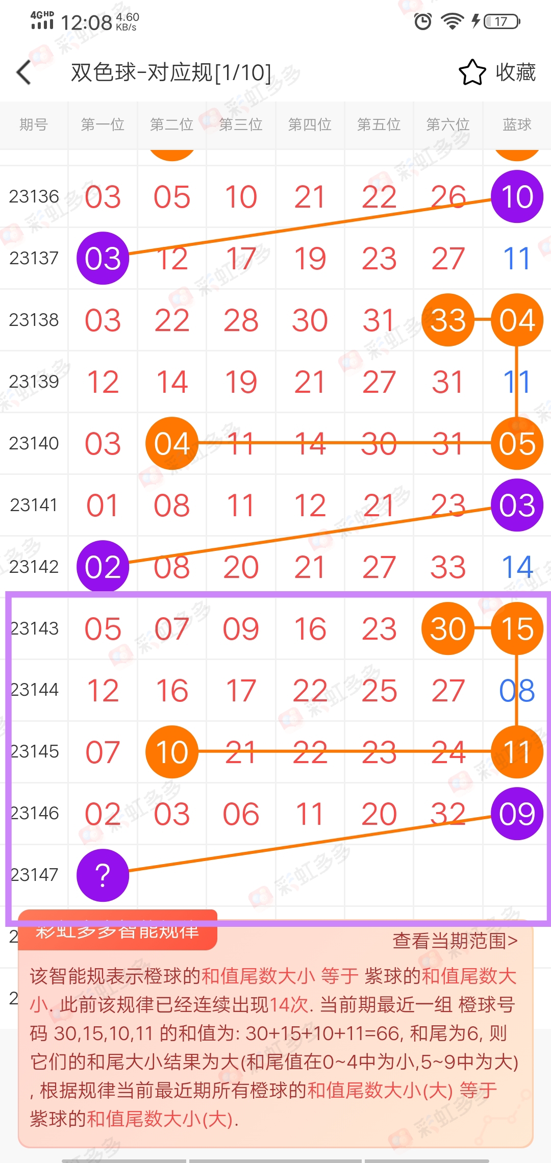 https://f.jiangduoduo.com/info/170304795326748238ed8-3350-4c98-9dba-c37cddc618a2.jpg