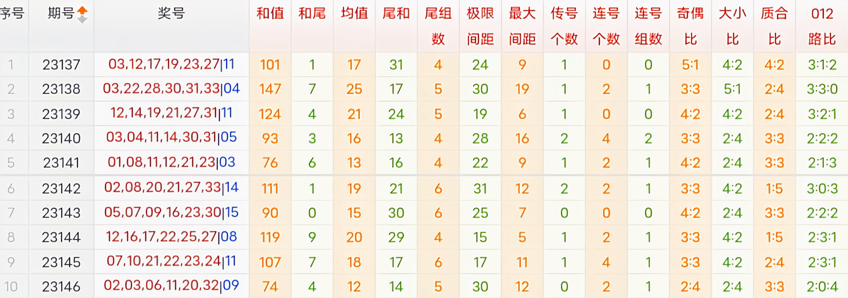 https://f.jiangduoduo.com/info/170306180975832731cb9-11be-4f8f-b553-d0580faf2d38.jpg