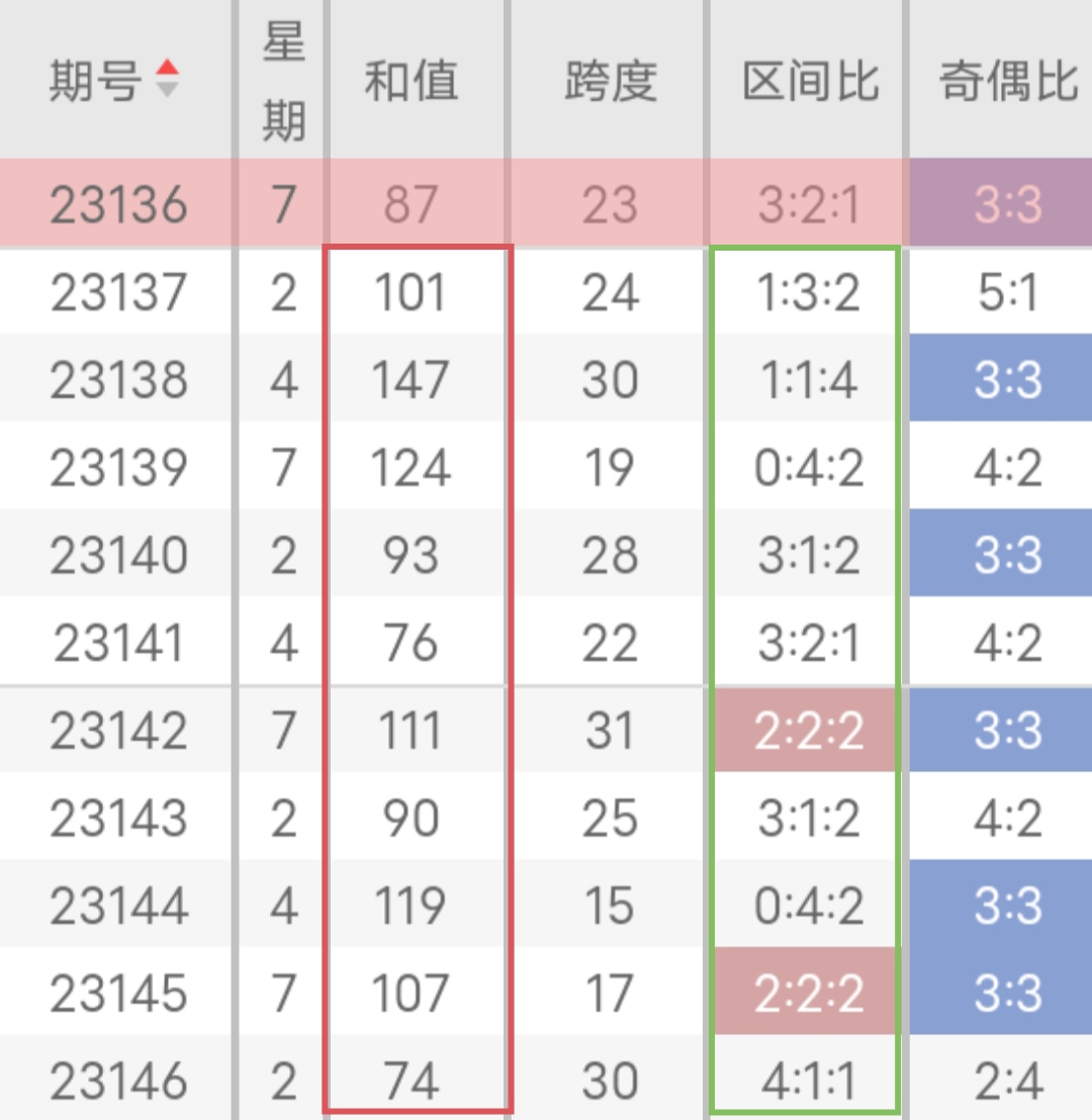 https://f.jiangduoduo.com/info/1703061861238cacd8c50-54b5-4d46-b0ca-114b22459d5a.jpg
