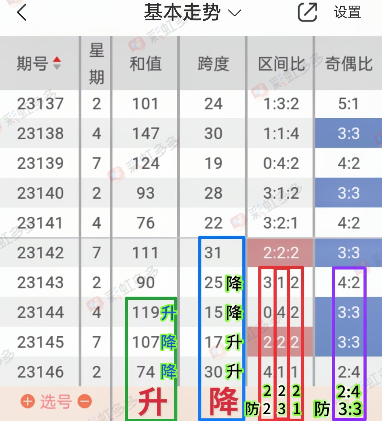 https://f.jiangduoduo.com/info/1703088468838434bb1af-856b-41c4-b6f3-0f70113700f2.jpg