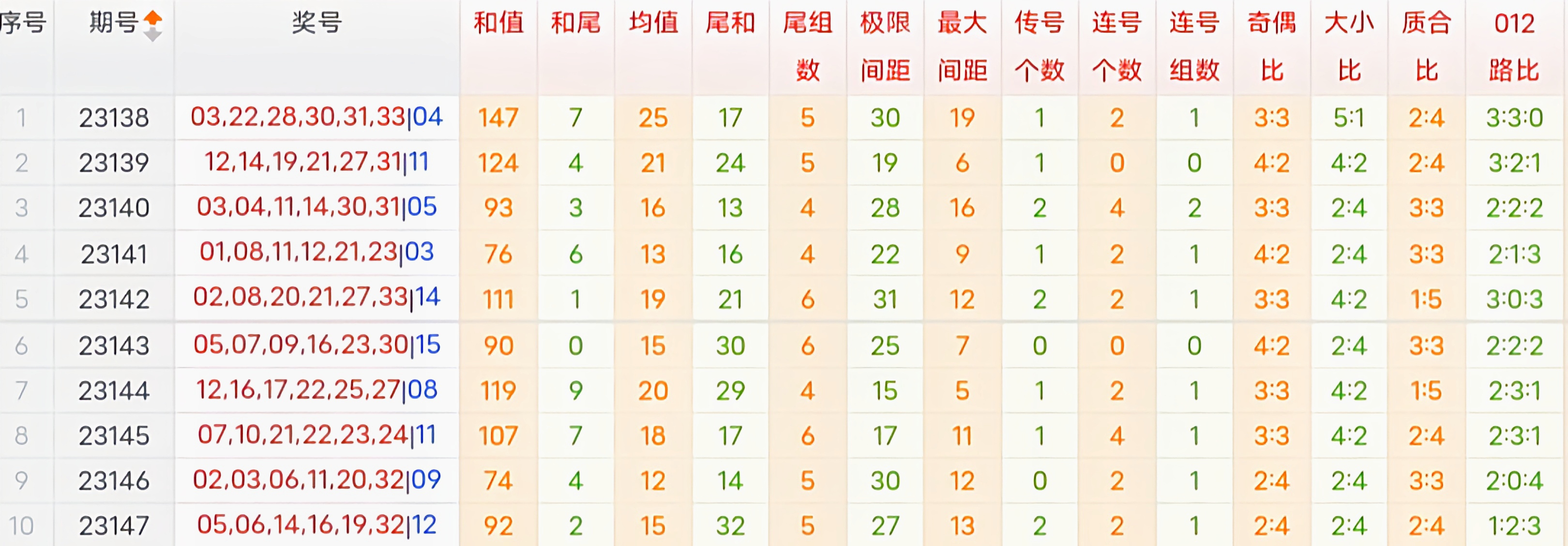 https://f.jiangduoduo.com/info/17032998082381a615780-281c-4af2-aa11-6b67d7dd7543.jpg