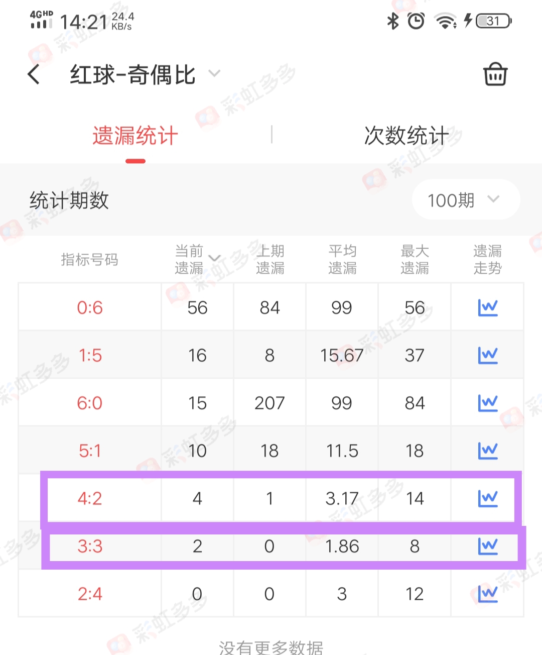 https://f.jiangduoduo.com/info/17034018112715042fb02-593b-4df4-8ac1-d8e242a5fc49.jpg