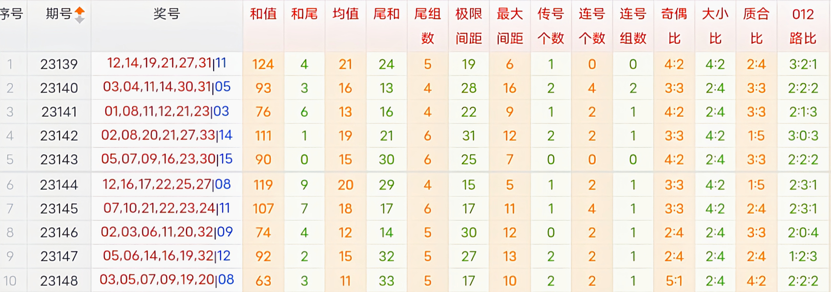 https://f.jiangduoduo.com/info/17034911183112ed0de88-fa59-4ffc-8c57-05e5e84b03e0.jpg