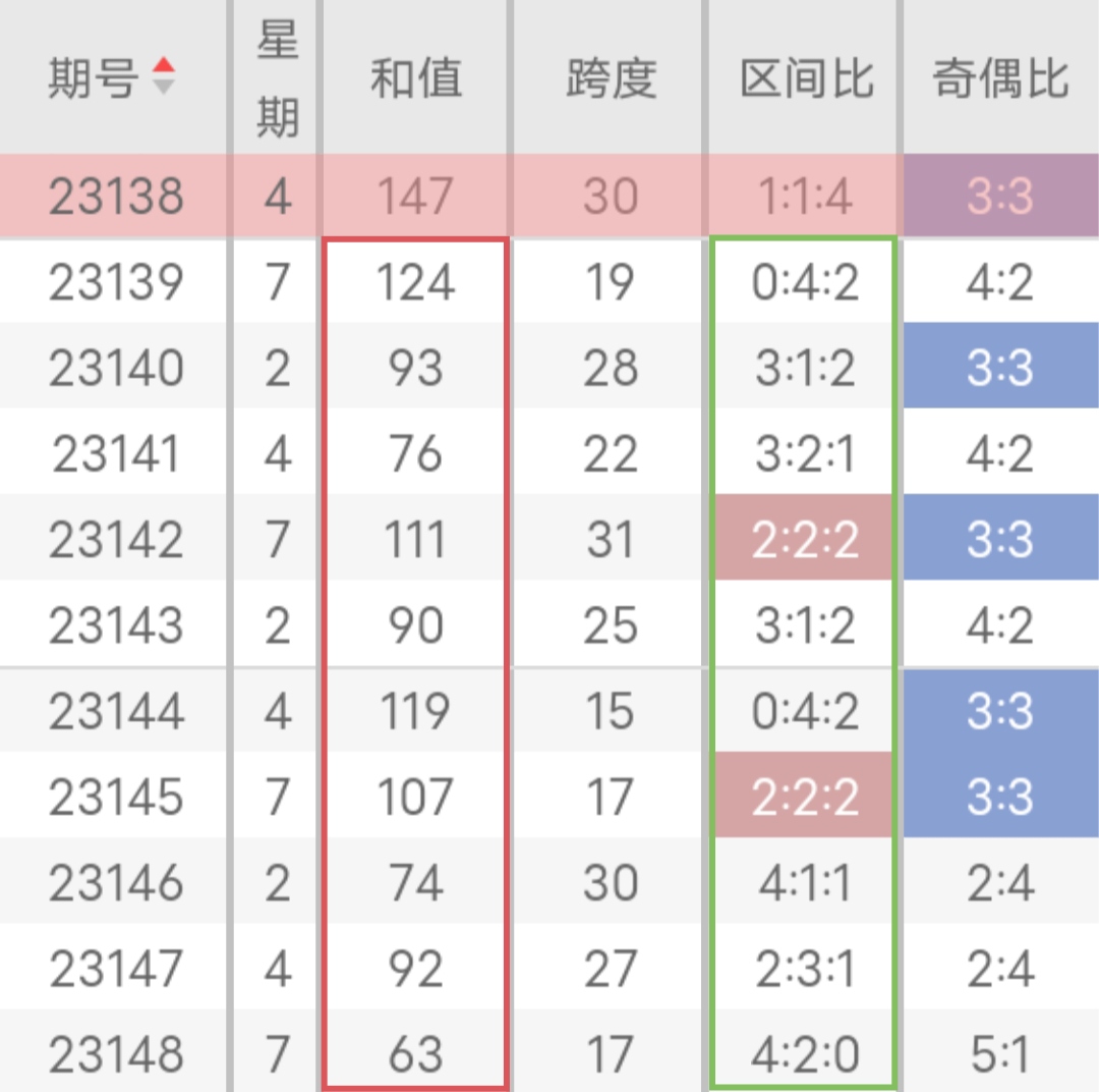https://f.jiangduoduo.com/info/1703491132548a1e7f430-14c9-483a-9238-3095b1295fd3.jpg