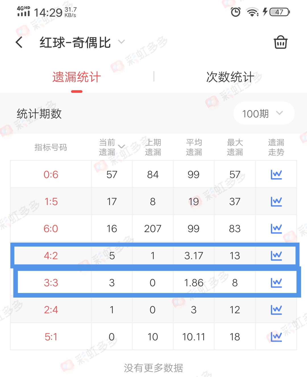 https://f.jiangduoduo.com/info/1703575449703ee22419e-282d-4329-9dd8-e26c18110ae9.jpg