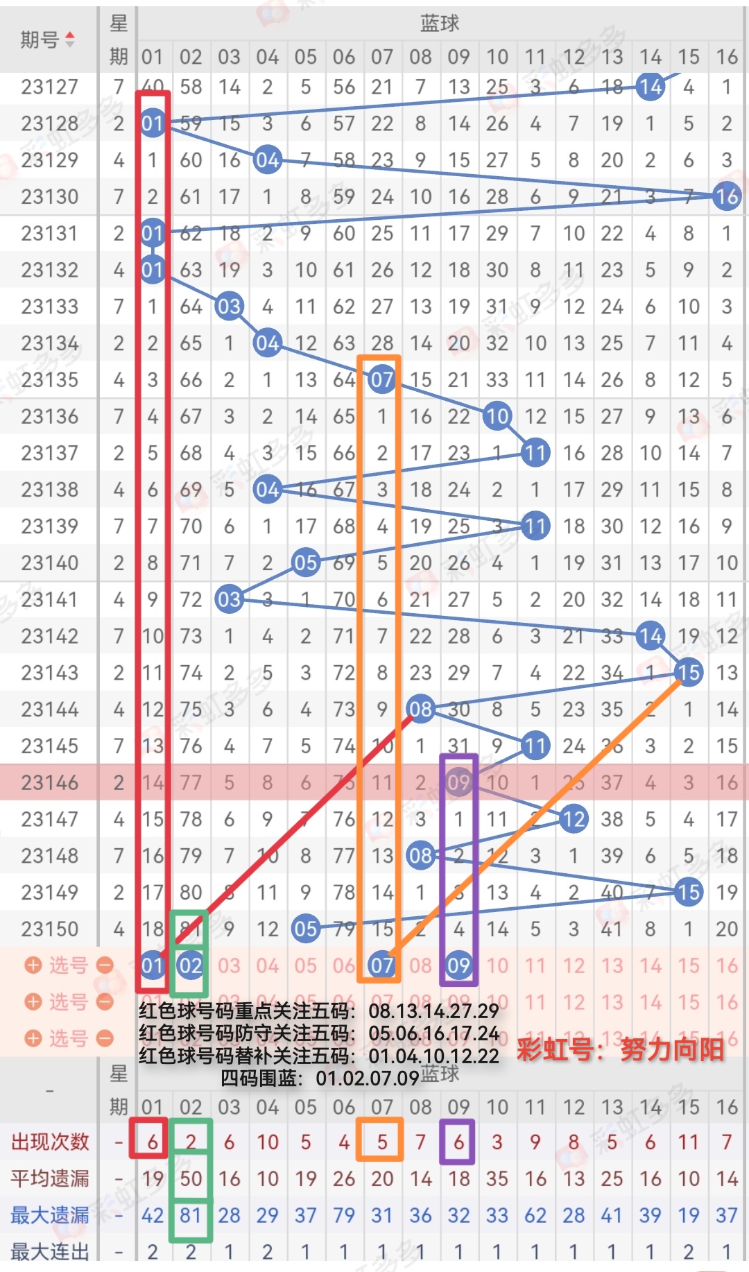 https://f.jiangduoduo.com/info/1703813438321c74de1ee-fea7-4fa8-84a5-756b547c03b5.jpg