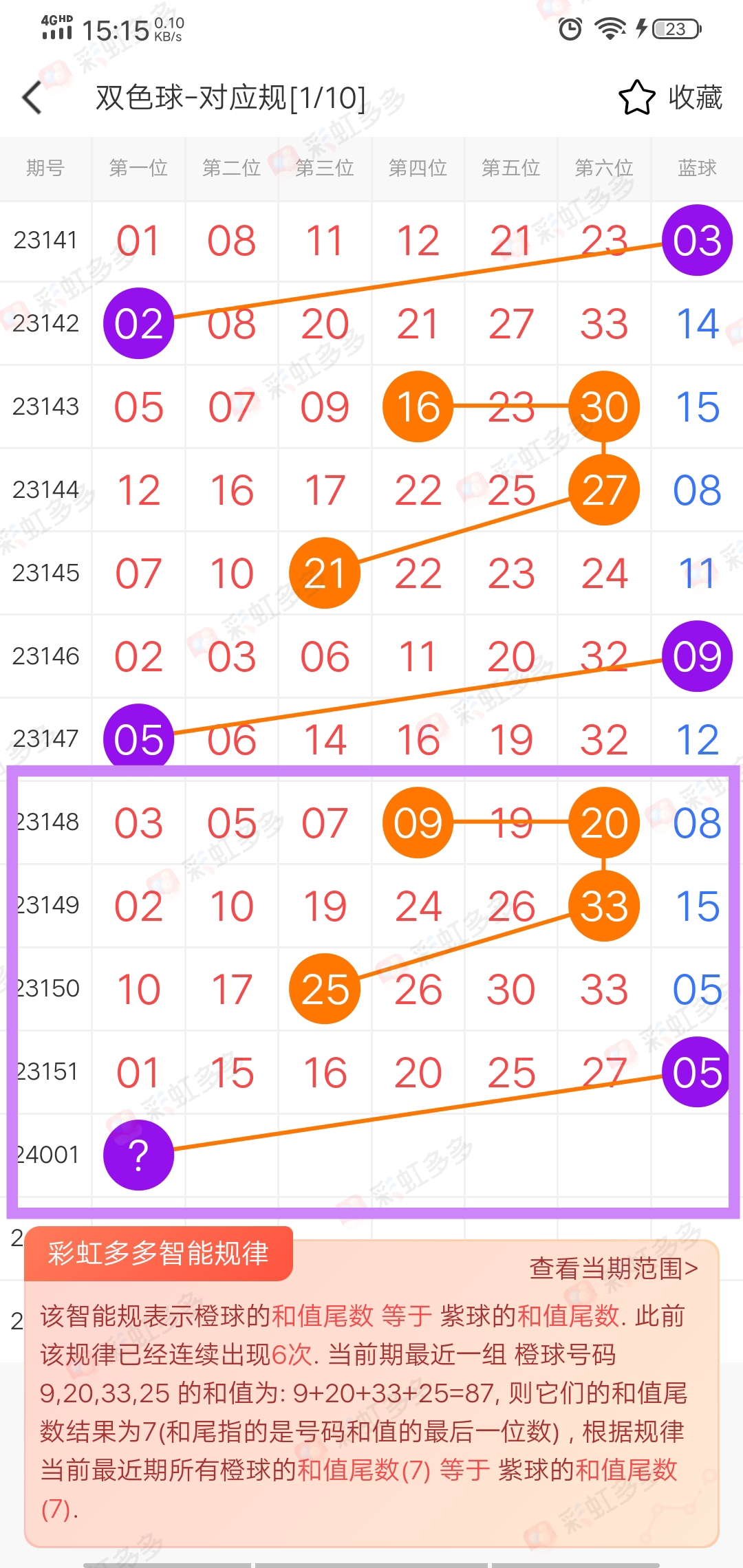 https://f.jiangduoduo.com/info/1704095068409d3056c85-80eb-4e36-9b55-277f200766e3.jpg
