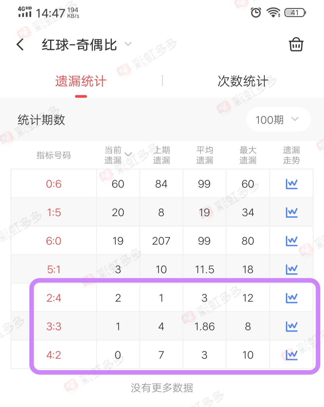 https://f.jiangduoduo.com/info/1704095154162ba1f65d8-3267-4607-affd-e73e1f63c985.jpg