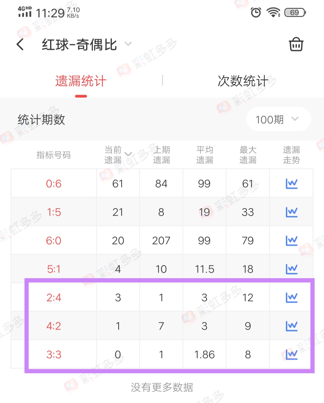 https://f.jiangduoduo.com/info/1704257608197dca66fed-4242-4169-8776-530dc9f4fd1e.jpg