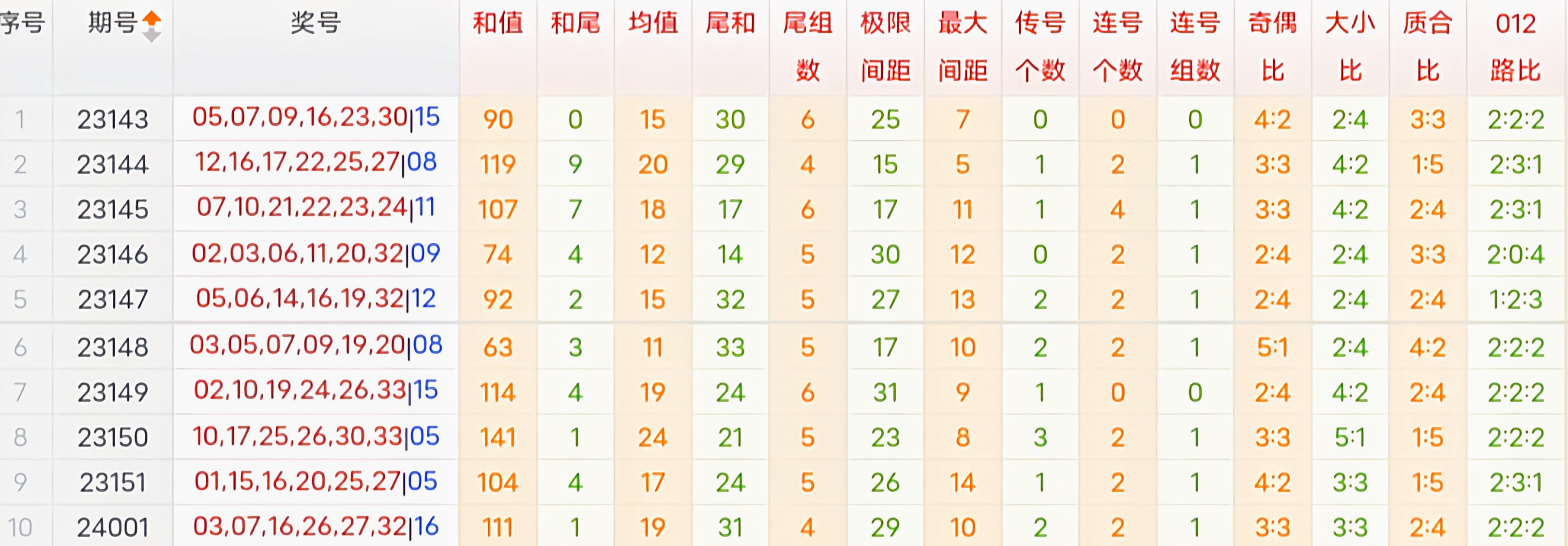 https://f.jiangduoduo.com/info/170426792759015df3e5d-fb83-45ab-bf46-16632839d928.jpg