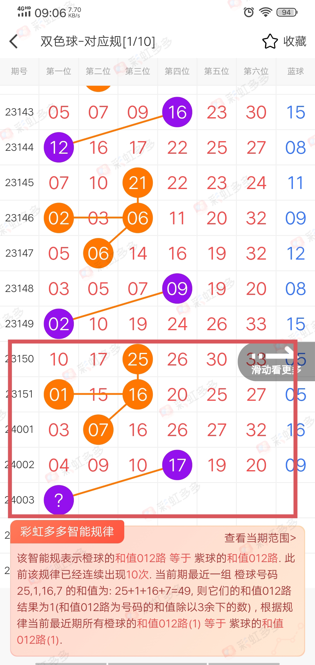 https://f.jiangduoduo.com/info/1704503247811f4977768-2fa6-4f5a-b628-86e4e06229d9.jpg