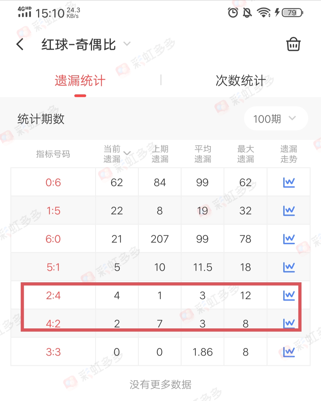 https://f.jiangduoduo.com/info/17045032938206551b1a4-0d9d-4a07-ad9c-e0d2a1c4ca68.jpg