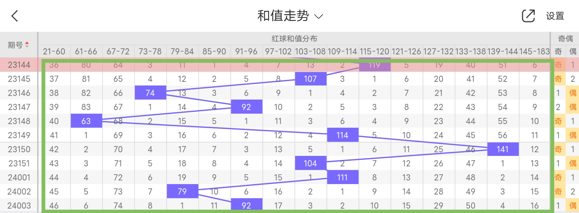 https://f.jiangduoduo.com/info/170470075987184012bbe-2098-4e86-8efc-a1bcfc6f4982.jpg