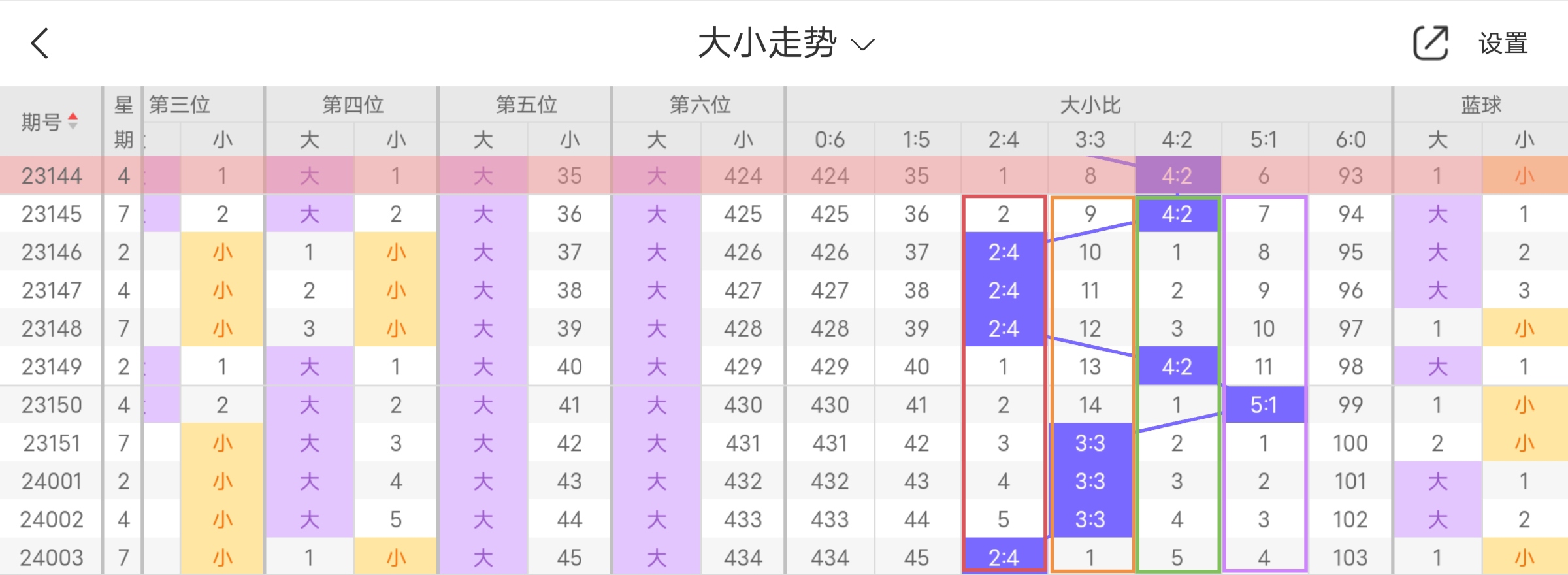 https://f.jiangduoduo.com/info/1704700770866e85db64e-60b0-4cc3-a420-a28dccba1187.jpg
