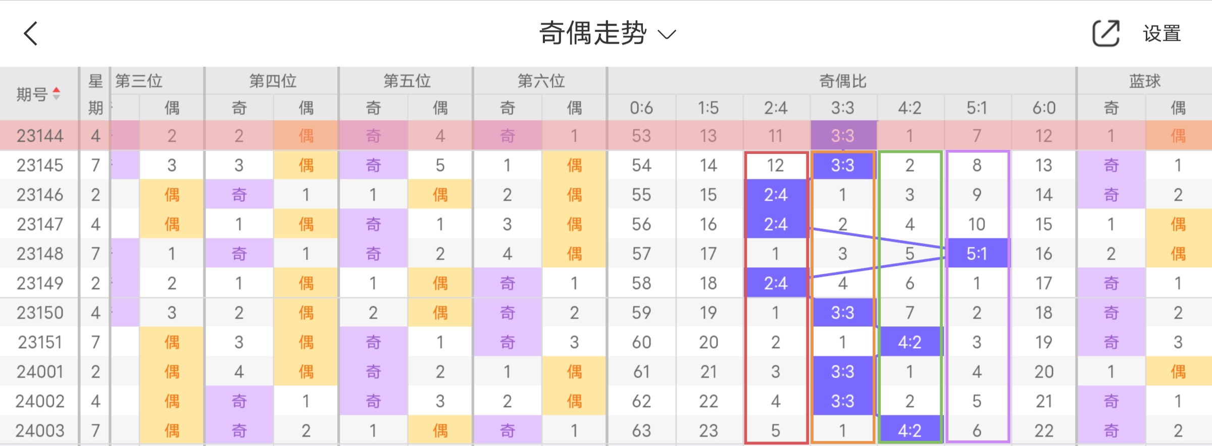 https://f.jiangduoduo.com/info/17047007799553115ed62-3edf-4403-96e4-5879ea889ce8.jpg