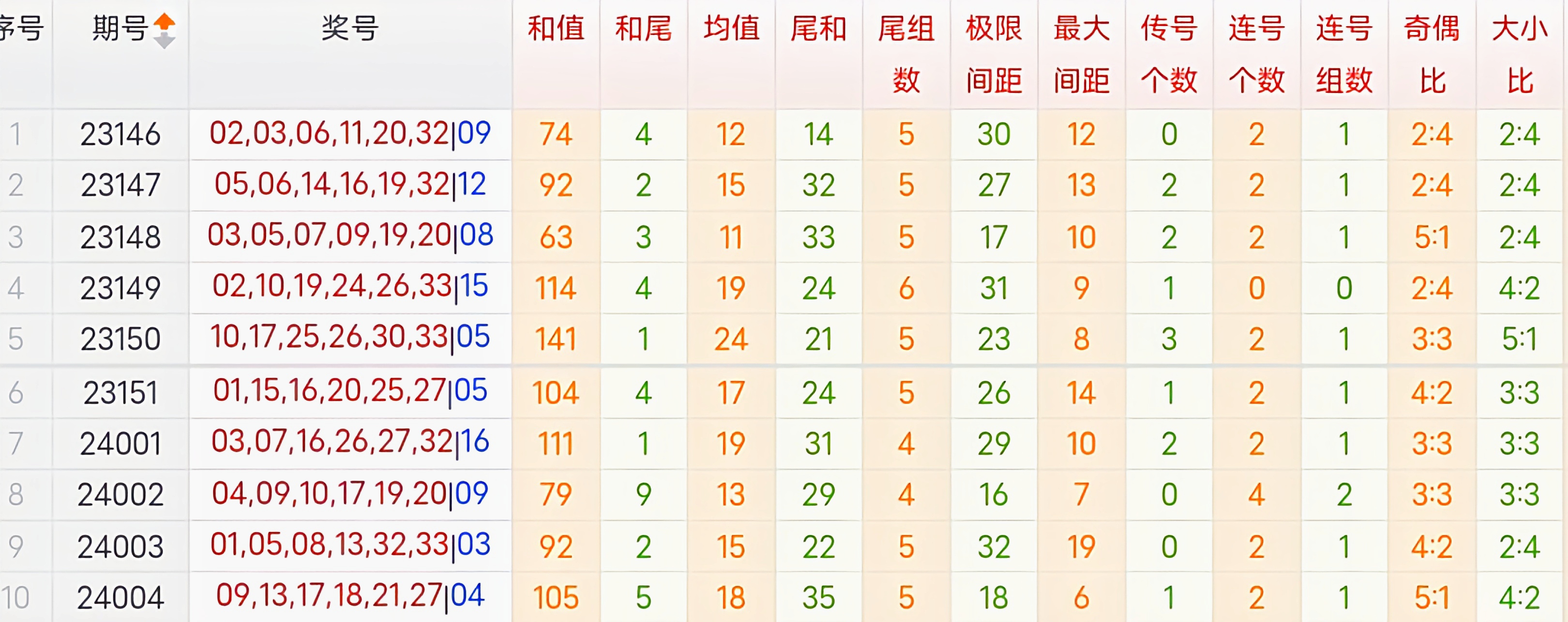 https://f.jiangduoduo.com/info/17048614511290047dff3-12e5-4081-a287-e589521a695a.jpg