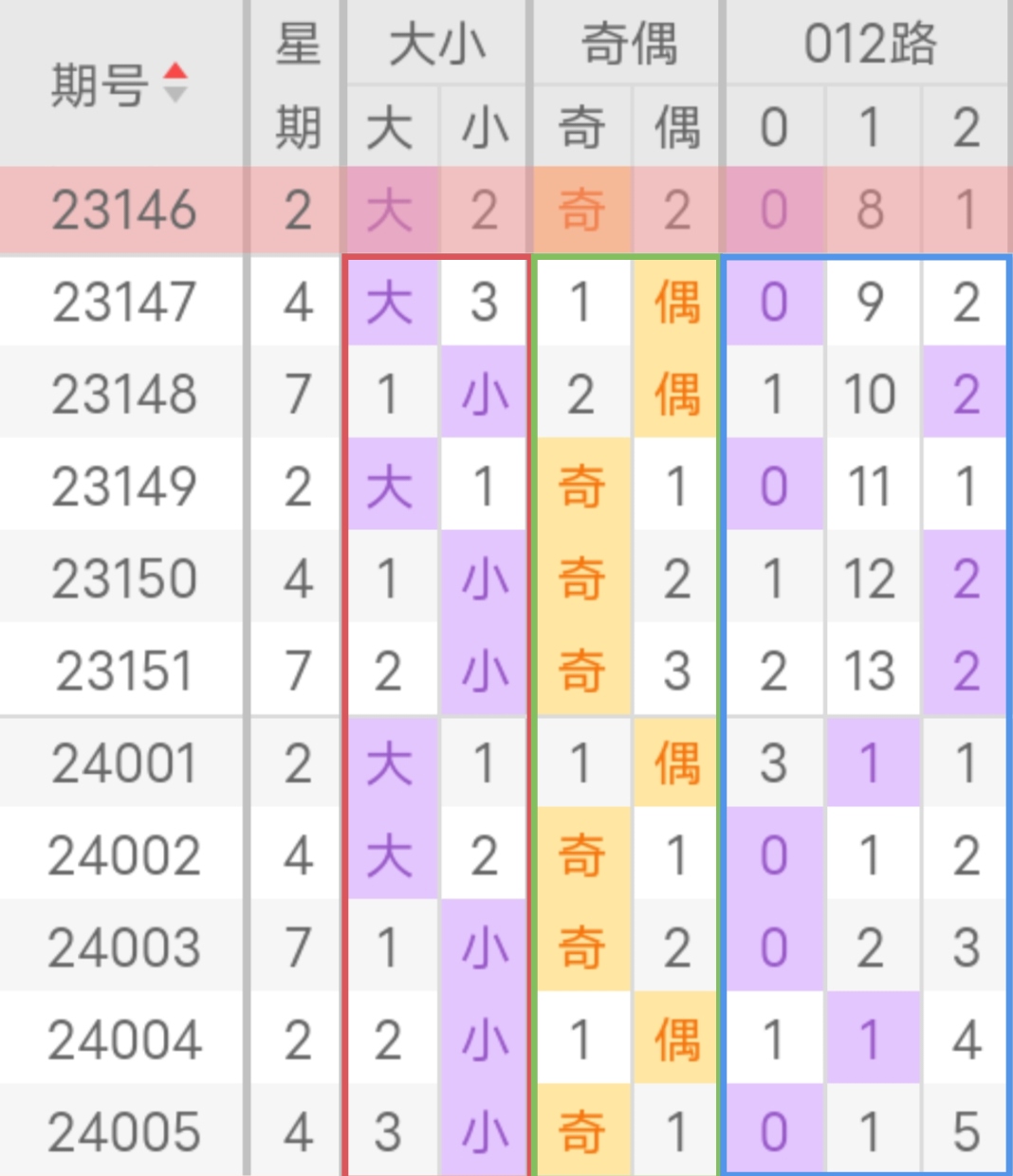 https://f.jiangduoduo.com/info/1705135286272ffe54188-3bc6-4550-8c25-e4af9a26d196.jpg