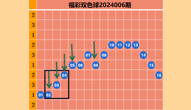 https://f.jiangduoduo.com/info/170522286380462802a8f-7123-4340-85af-bf34daaac6eb.png
