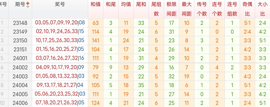https://f.jiangduoduo.com/info/1705301872985edeb21f4-23bc-4642-b8fd-b469594ca02a.jpg