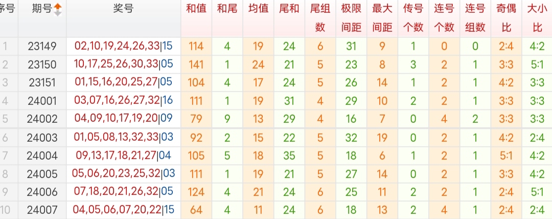 https://f.jiangduoduo.com/info/1705479007490b962ebe1-49aa-4401-b6ec-6fee721f103d.jpg