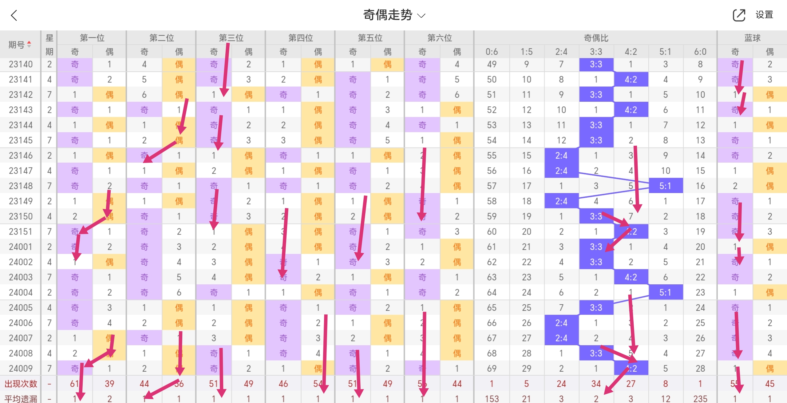https://f.jiangduoduo.com/info/1705994456870110cdc6c-4c02-49cc-b5ed-ded63d056db5.jpg