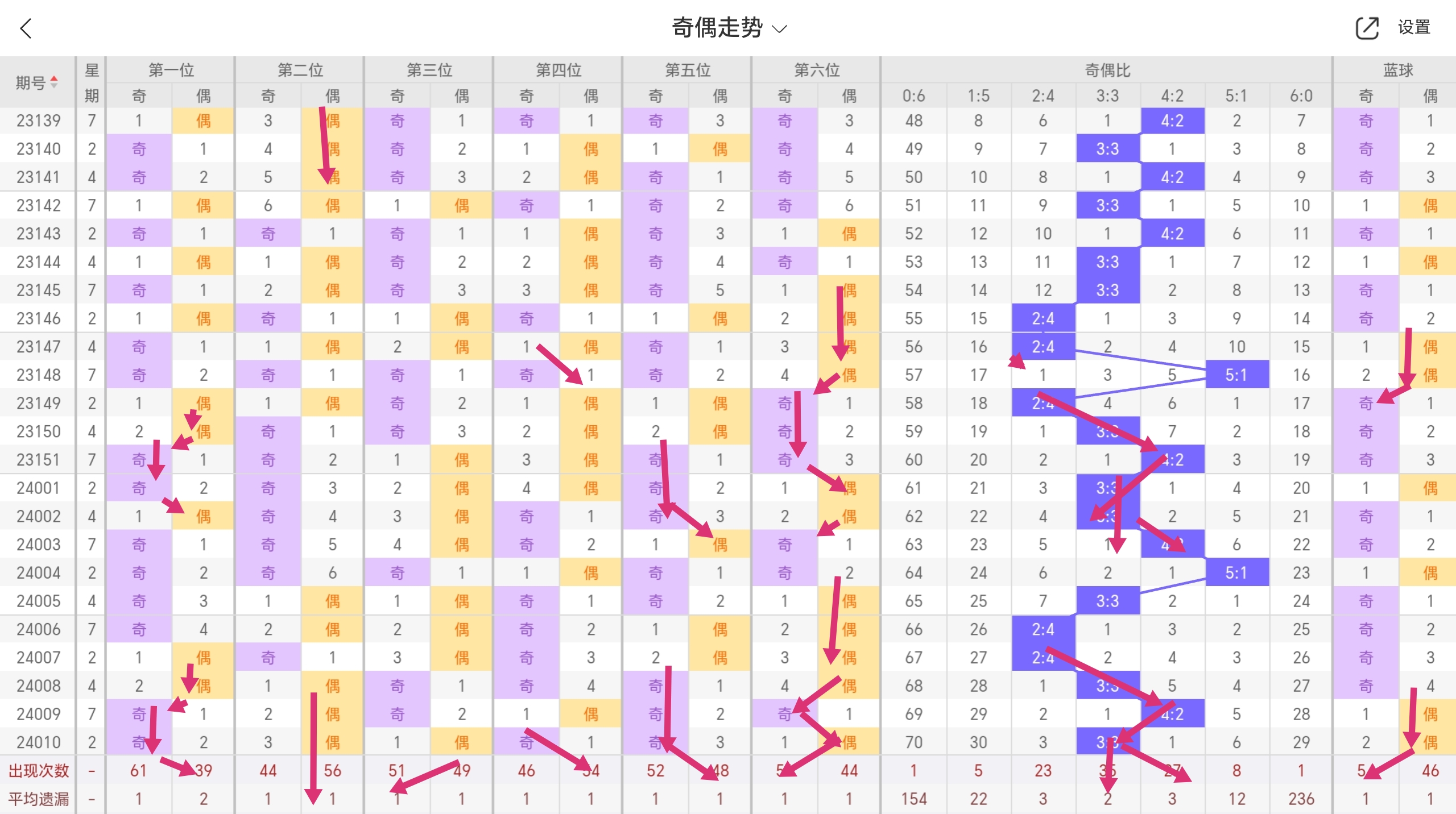 https://f.jiangduoduo.com/info/17060862558153c83d7c6-3acd-4ff9-aa48-bda3d75cd9de.jpg