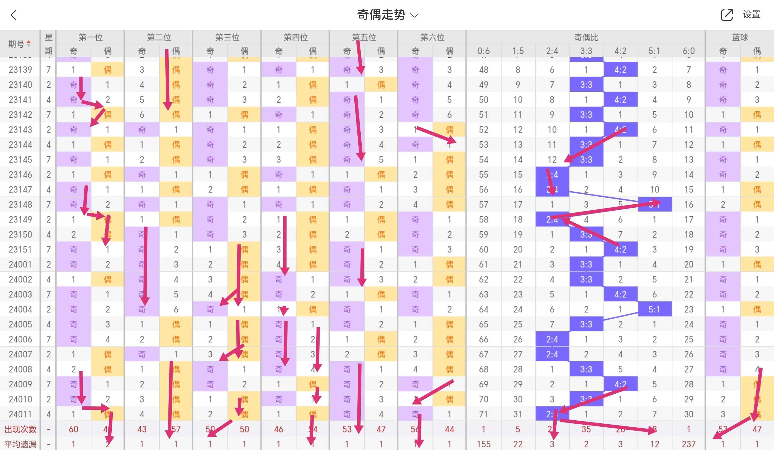 https://f.jiangduoduo.com/info/17062524294539877b54f-ae0f-483b-8974-3f8d07bc9160.jpg