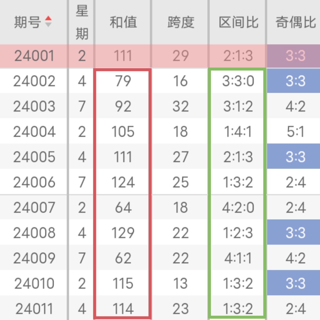 https://f.jiangduoduo.com/info/1706410061276bfb7212b-ec8a-4334-bc3a-f3b9a8cea607.jpg
