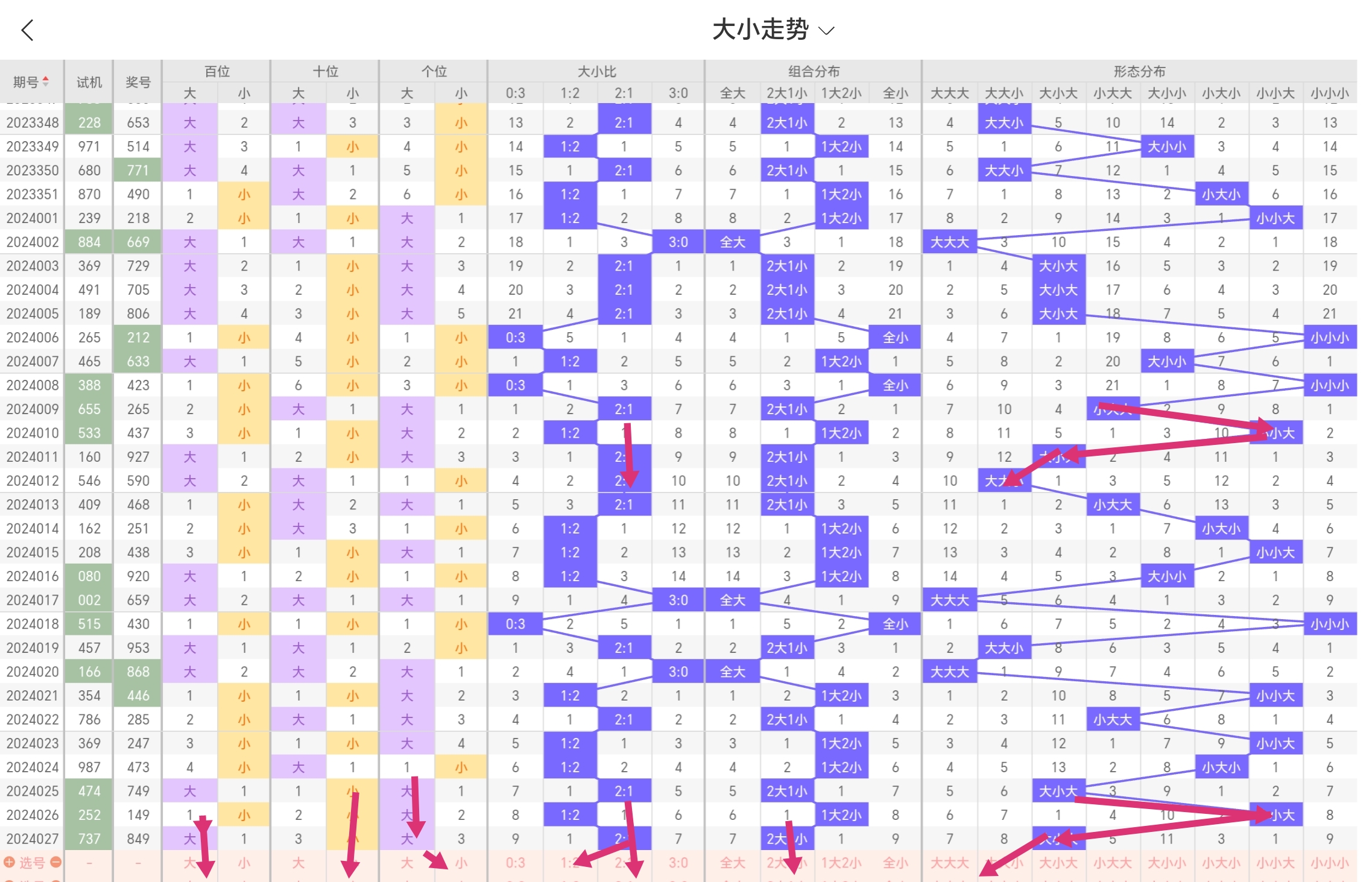 https://f.jiangduoduo.com/info/170642914818049ec596e-95f4-407b-bc28-fa41fb29dcfd.jpg