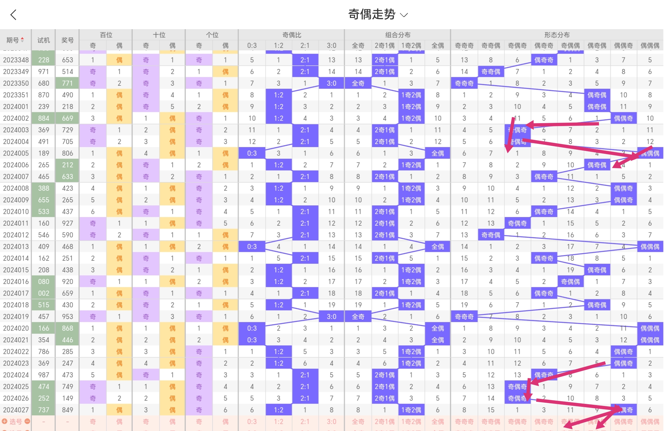 https://f.jiangduoduo.com/info/1706429156365d772c050-b702-46a4-ad3e-e39a63db7acb.jpg