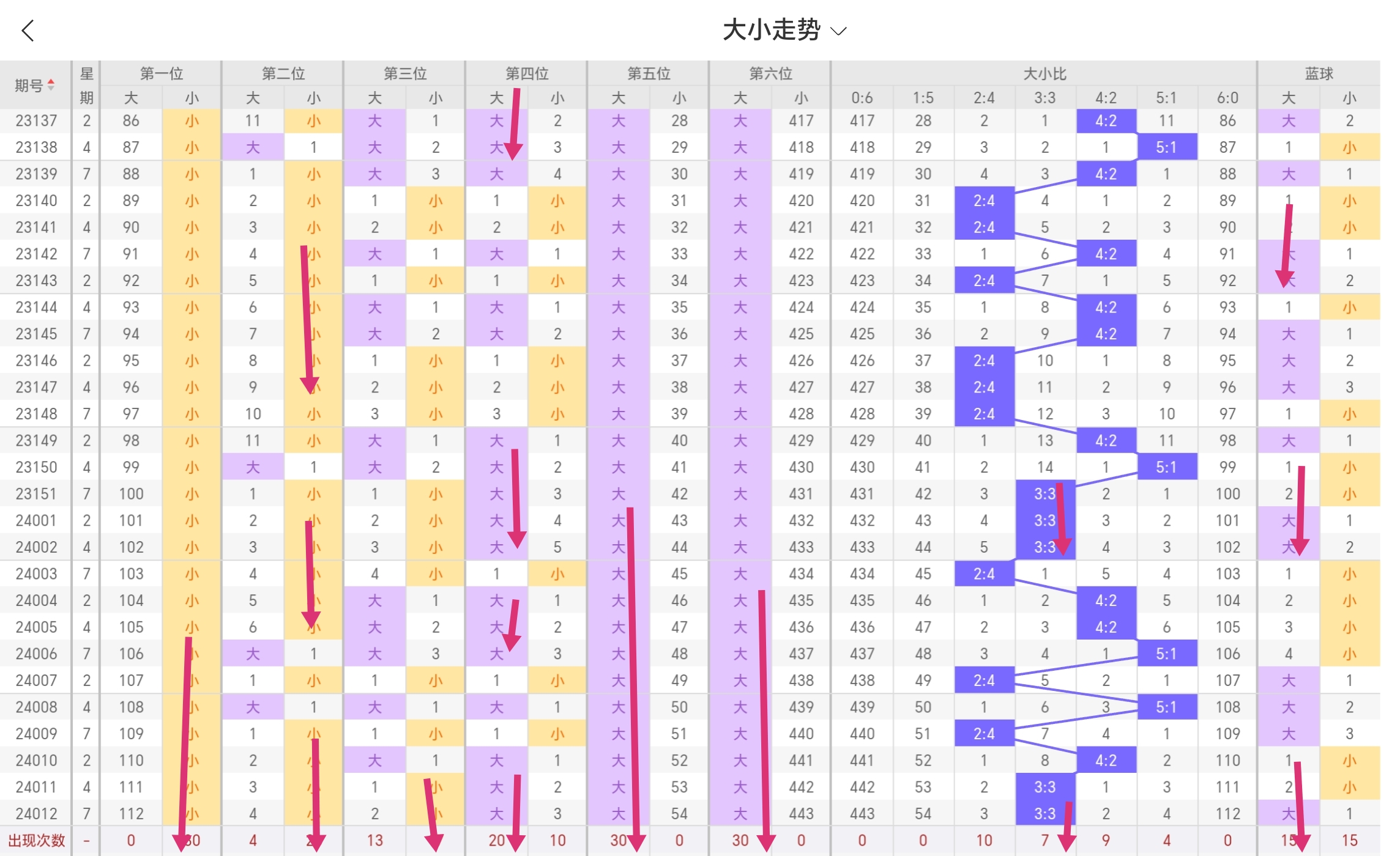 https://f.jiangduoduo.com/info/17065185646328cb07853-fa46-4169-a703-2447756b3410.jpg