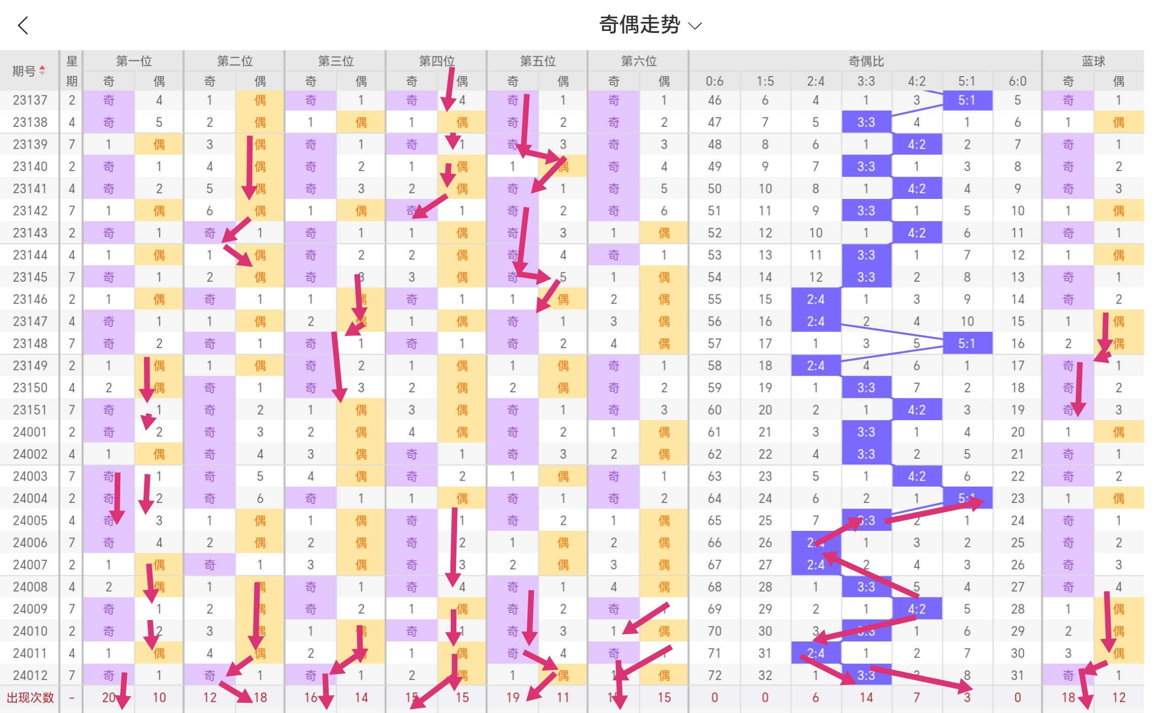 https://f.jiangduoduo.com/info/1706518573504682547c9-d412-400d-b579-99b65b37f5c9.jpg