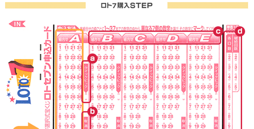 日本彩票的发展