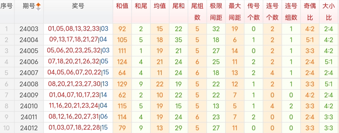 https://f.jiangduoduo.com/info/17065881061755981cb9f-c0f7-4b10-af99-0c451f6816a7.jpg
