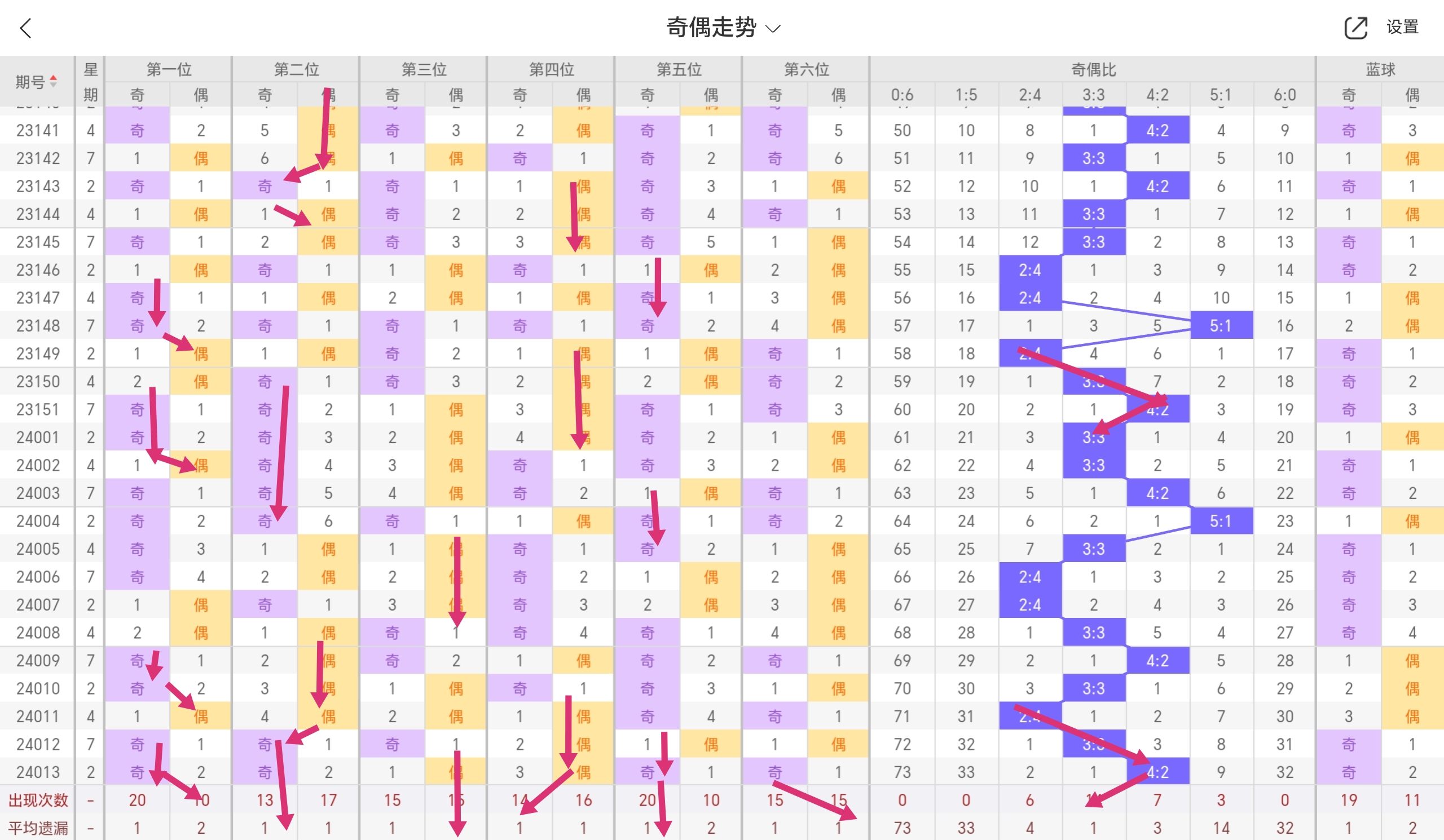 https://f.jiangduoduo.com/info/1706690851210d80bde7d-f3e0-4527-b836-241dc6fde4f6.jpg