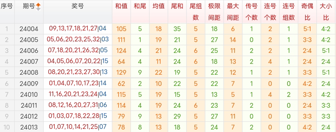 https://f.jiangduoduo.com/info/1706760605490b5d50632-e4a4-48dc-946b-c9a646514a47.jpg